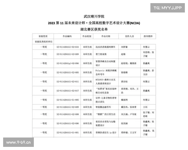ncda比赛时间 ncda比赛时间