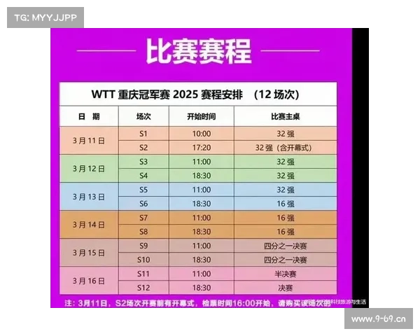乒乓球赛赛程表 乒乓球赛赛程表